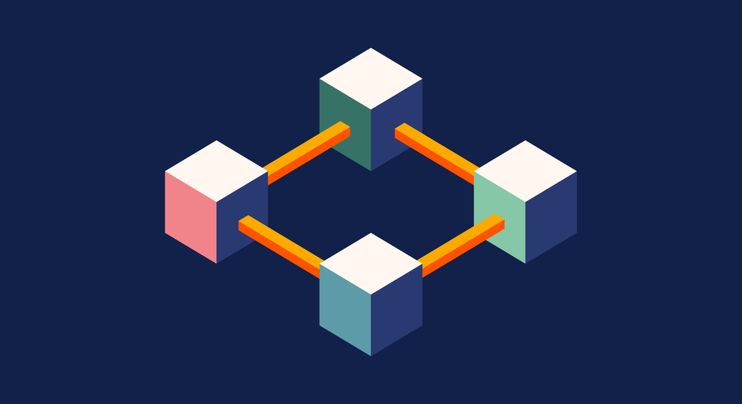 Blockchain Simple Basics